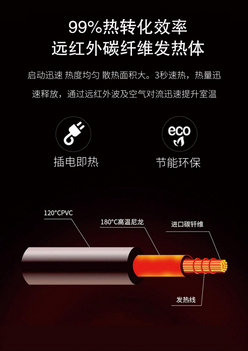 碳纤维电暖画介绍_06.png