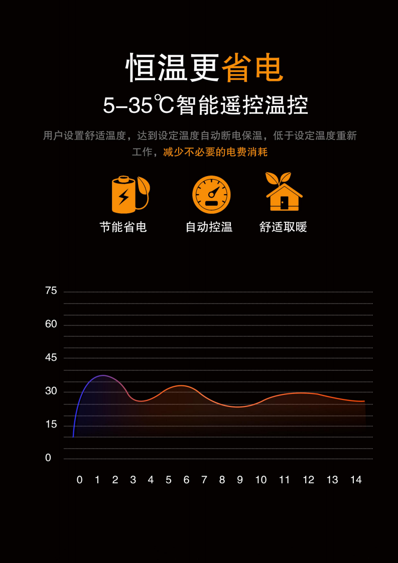 碳纤维电暖画介绍_05.png